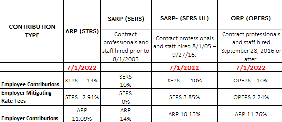 Updated table.png